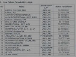 Timsel KPU Zona V Umumkan Hasil Tes Tertulis, 20 Nama di Palopo Dinyatakan Lulus Tes CAT-Psikotes