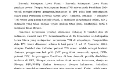 Jelang Hari Pencoblosan Pilkada 2024, Bawaslu Luwu Utara Rilis Pemetaan Potensi TPS Rawan